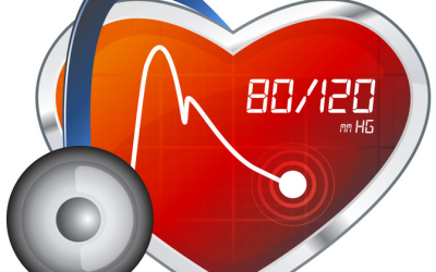 Hypertension – High Blood Pressure