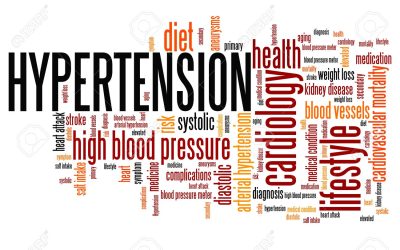 Hypertension – High Blood Pressure – DBM Protocol