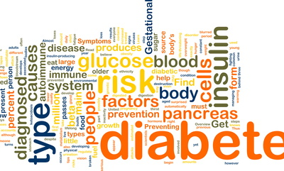 Diabetes – DBM Protocol