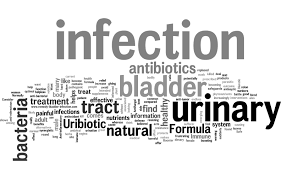 Urinary Tract Infection – UTI – DBM Protocol